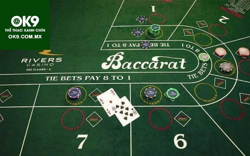 Thuật toán baccarat là gì?